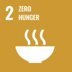 sustainable goal 2 zero hunger